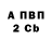 Бутират 1.4BDO Vanessa Brock